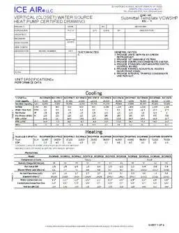 WSHP: VCHPW – Submittal